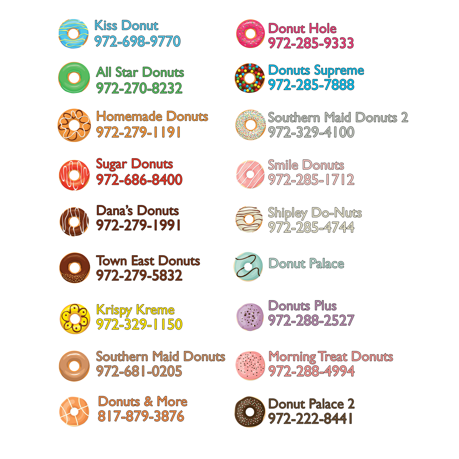 Donut Restaurant List-1
